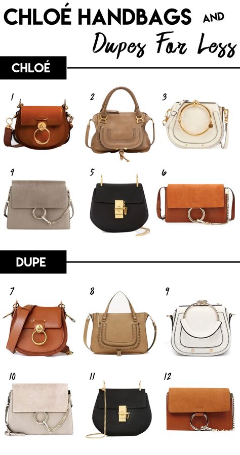 chloe faye net a porter|Chloe Faye Bag Dupes Worth Checking Out! .